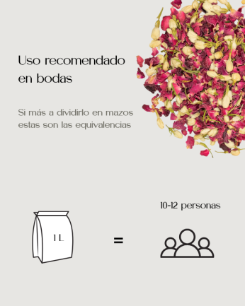 Sweet moments - Confeti...